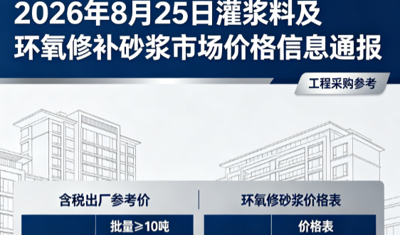 叉河镇2026年8月25日灌浆料及环氧修补砂浆市场价格信息通报